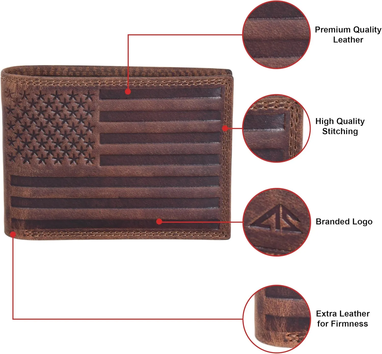 ASAD Genuine Leather Wallet for Men | Slim, Stylish, Genuine Leather Double Stitched RFID Blocking Bifold Stylish | Bifold Wallet With 8 Card Slot | Gift for Him | Crazy Horse With American Flag
