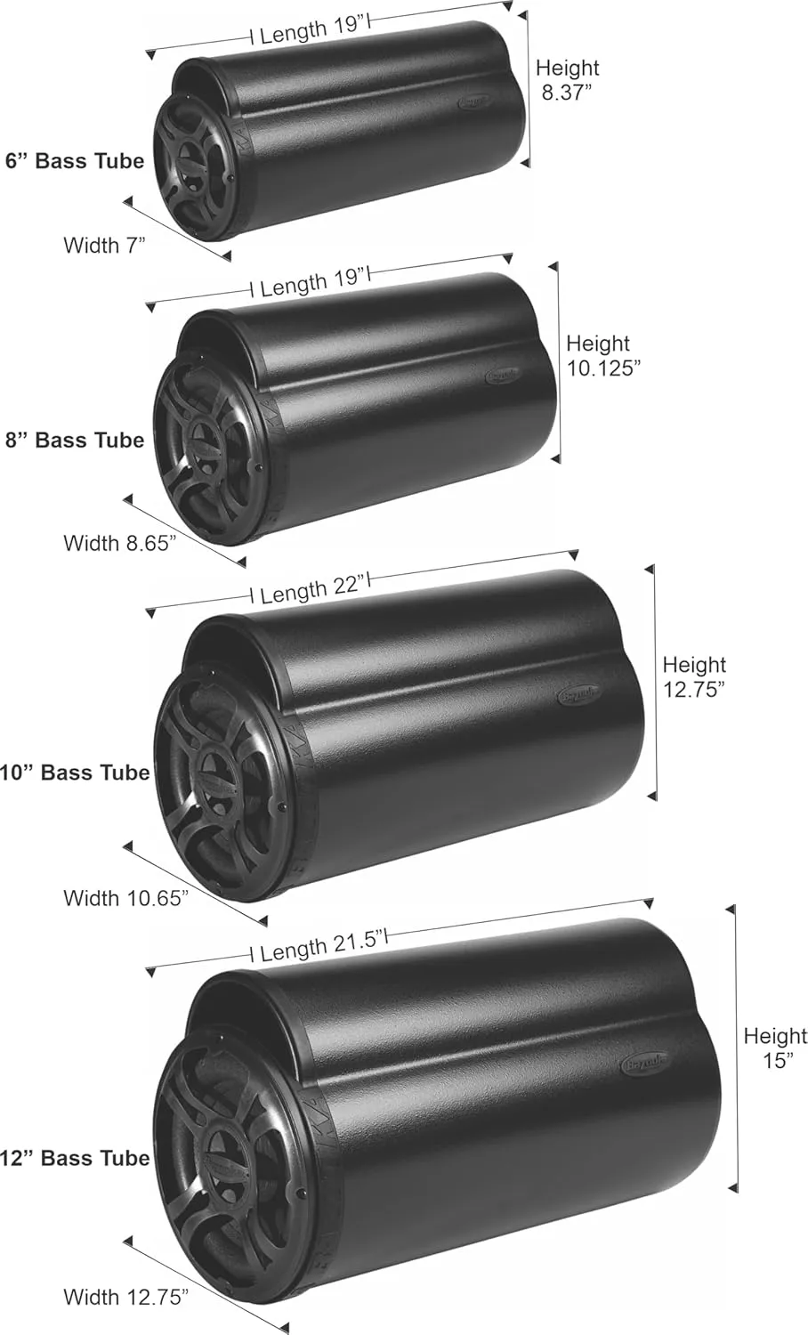 Bazooka BT6024DVC BT Series 6-Inch 4-Ohm Dual Passive Tube