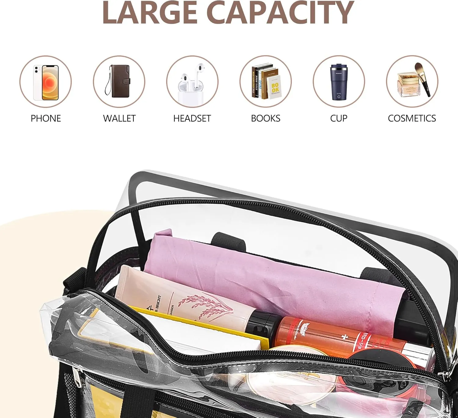 Clear Bag for Stadium Events - 12x6x12, Transparent Sports Bag with Reinforced Shoulder Straps