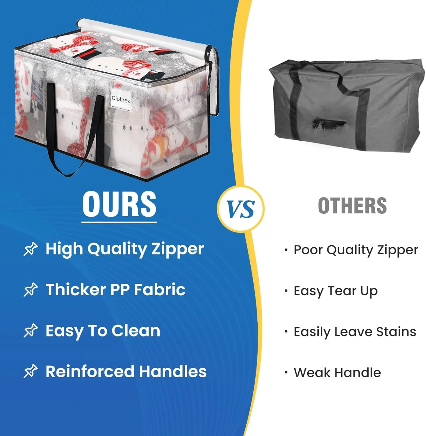 Clear Heavy Duty Extra Large Moving Bags, Reinforced Handle and Double Zipper Storage Bags for Packing Essentials (6 Packs)