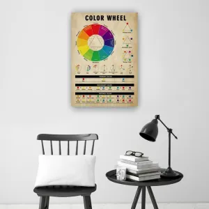 Color Wheel Poster Vintage Color Theory Knowledge Poster Educational Wall Art Infographic Poster for Bedroom Print Kitchen Giclee Pictures Painting (12x18inch(30x45cm),Framed)