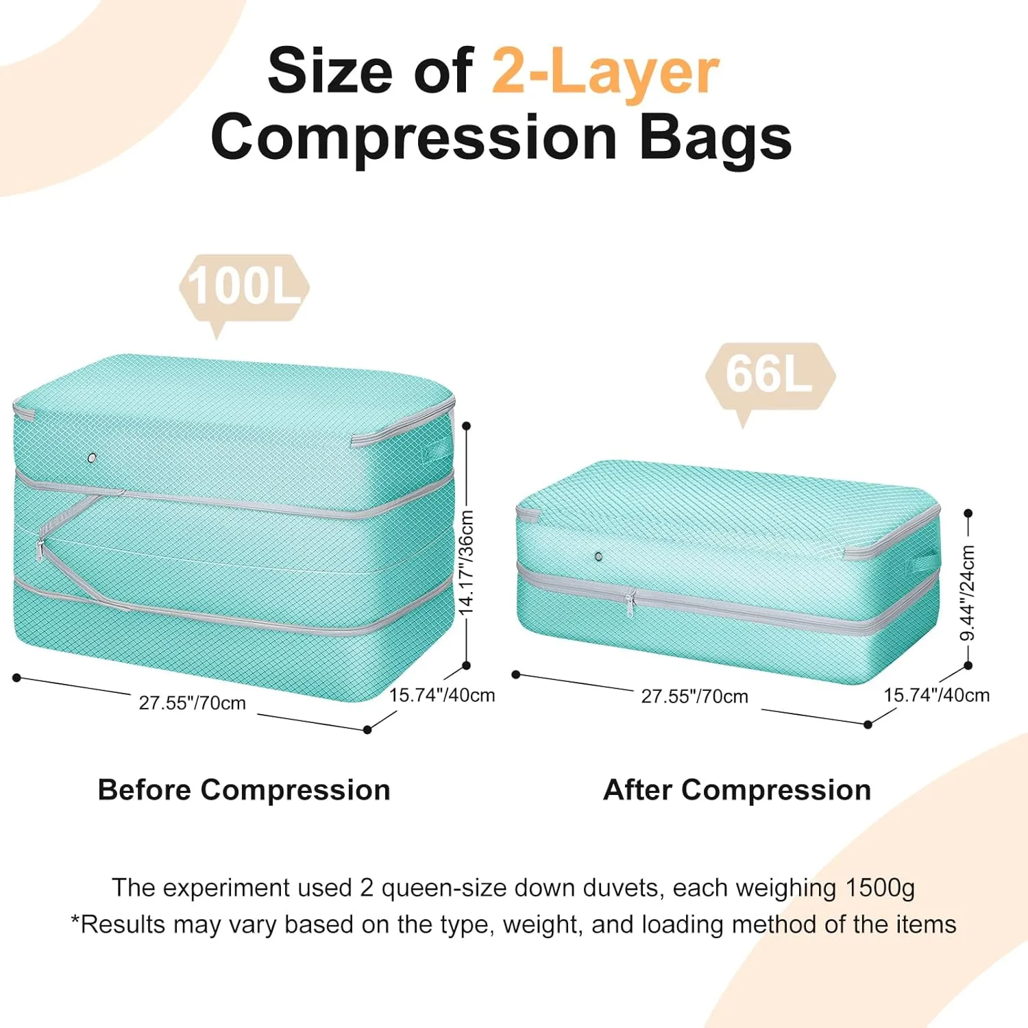 Comforter Storage Bag - Large Capacity Bedding Storage Bags Ultra Space Saving Self Compression Organizer, Washable Compression Bags for Storage Comforter Blanket Duvet Pillow, 2-Pack, Blue
