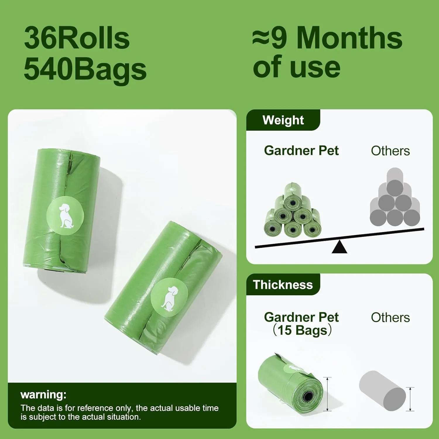 Dog Poop Bags 540Counts, 13"x9" Poop Invisible Dog Waste Bags with Dispenser, Double-layered Thicken Pine Scented Poop Bag Holders for Leashes, Extra Thick and 100% Leak Proof Pet Waste Bags(36 Rolls)