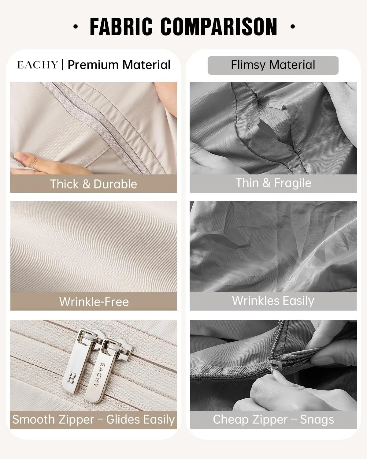 EACHY 3-Pack Comforter Storage Bag Blanket Storage Bags, Compression Bags for Blanket Comforter, Ultra Space Saving Self Compression Organizer