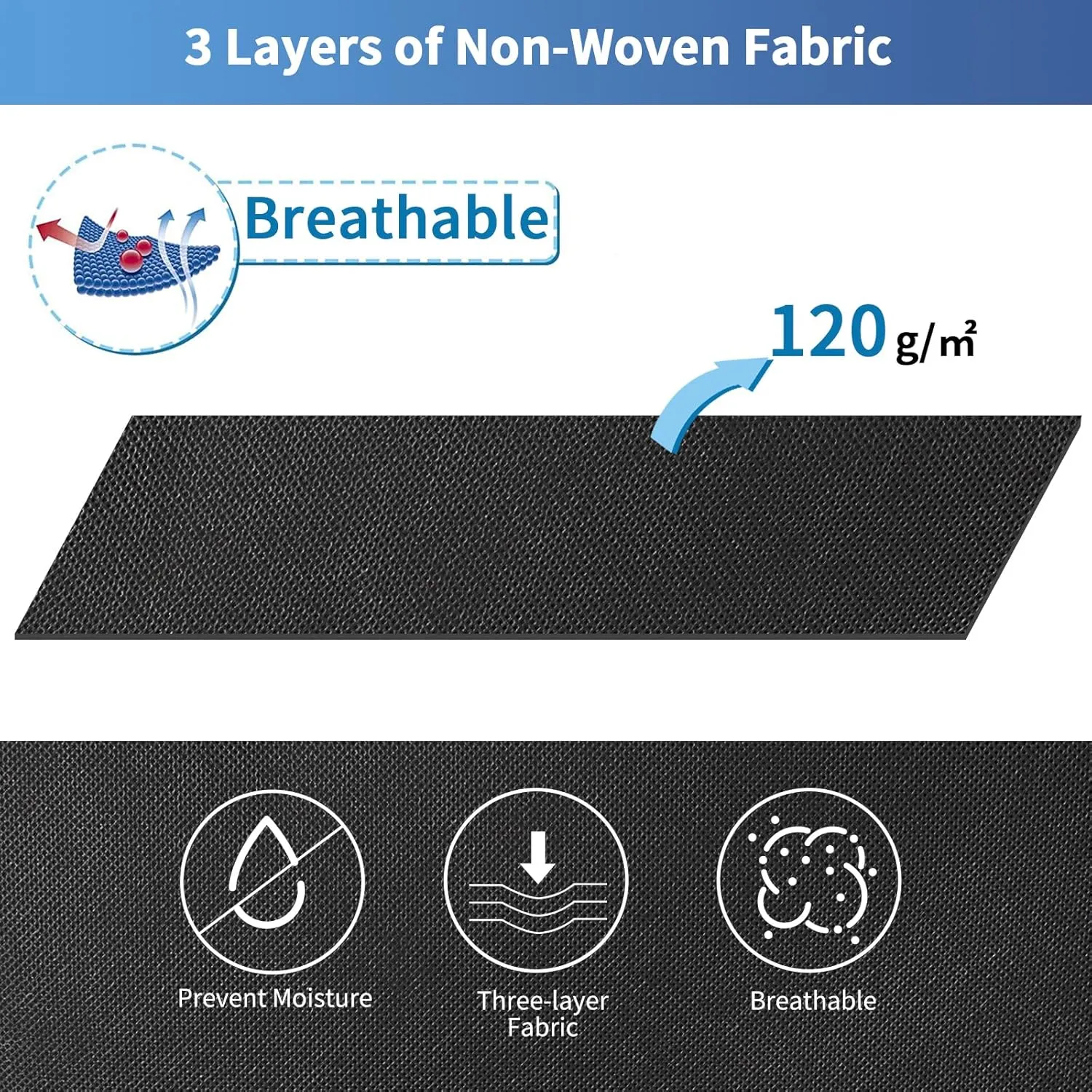 Fixwal Blanket Storage Bags with Zipper Large Storage Bins with Lids 120L 2 Pack Comforter Storage Bags with Reinforced Handles Clothes Storage Containers for King Comforter Bedding Pillow Sheet Black