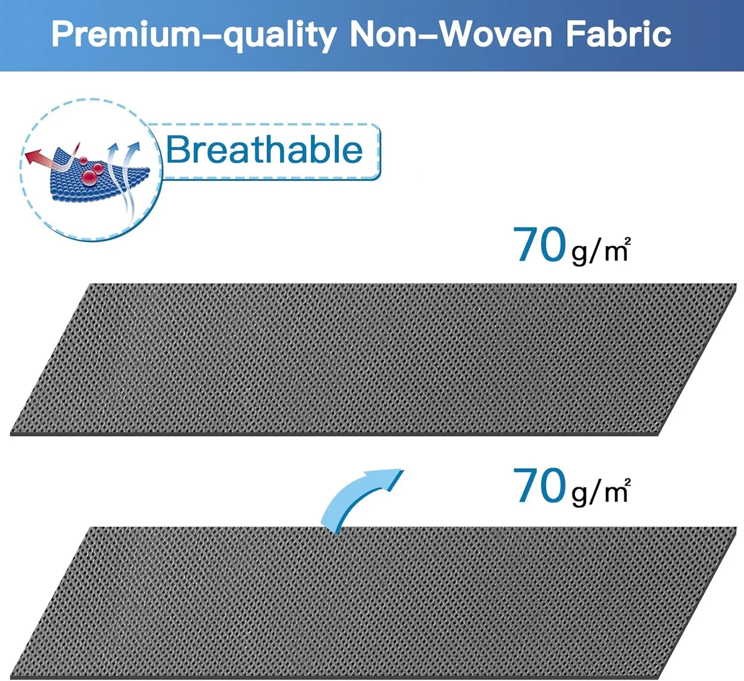Fixwal Extra Large Blanket Storage Bags 120L 2 Pack Comforter Storage Bags with Reinforced Handles Breathable Clothes Storage Containers for King Comforter Bedding Pillow Sheet Grey