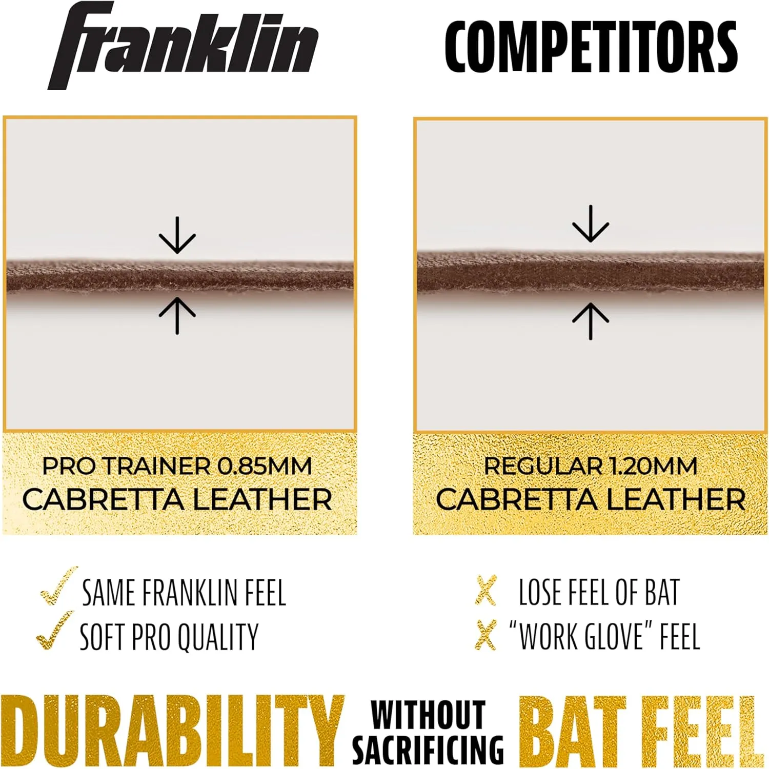 Franklin Sports MLB Power Strap Infinite Batting Gloves - Baseball   Softball Long Cuff Batting Gloves - Adult   Youth