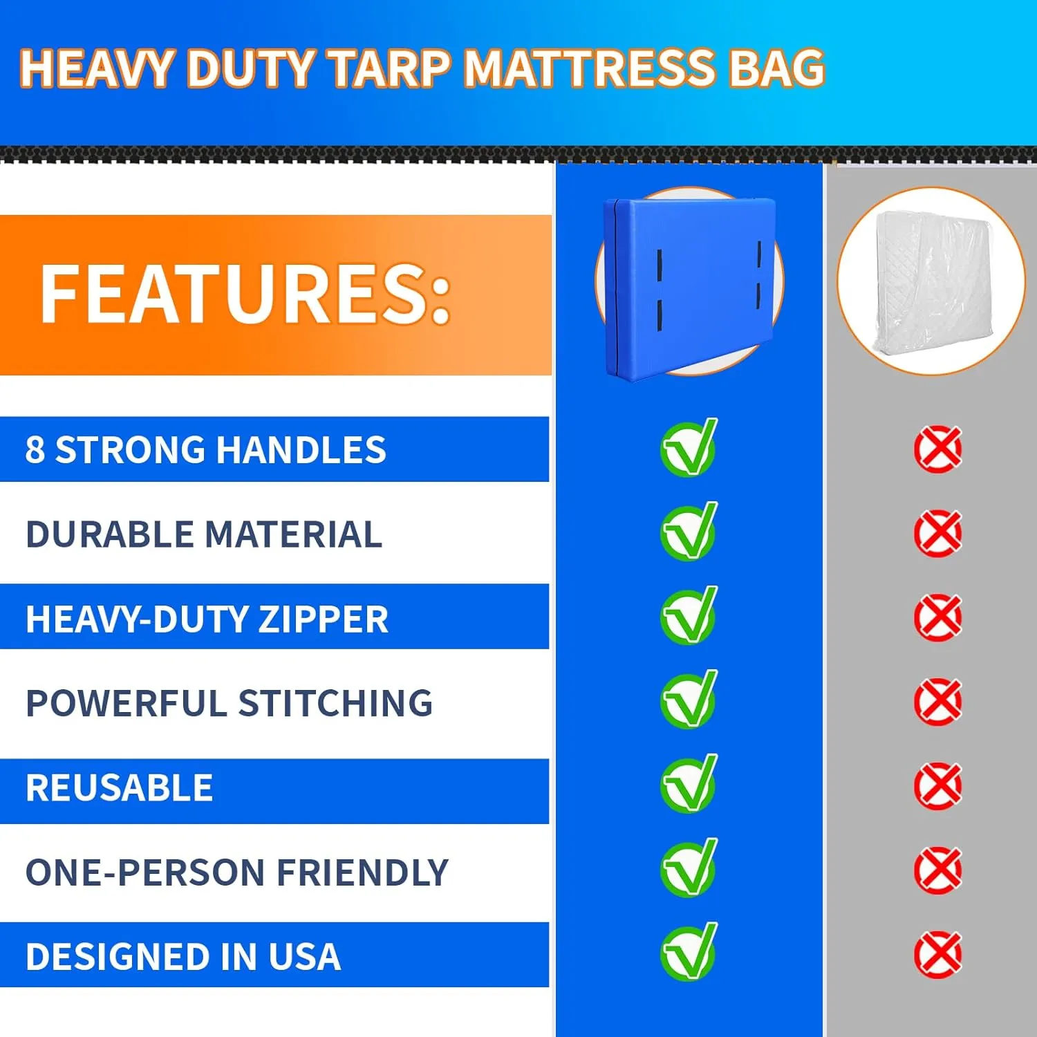 Full Mattress Bag for Moving and Storage, Reusable Heavy Duty Tarp Waterproof Full Size Bed Mattress Cover, Zippered Mattress Protector with 8 Strong Carrying Handles, 77’’ L x 57’’ W x 15’’ D