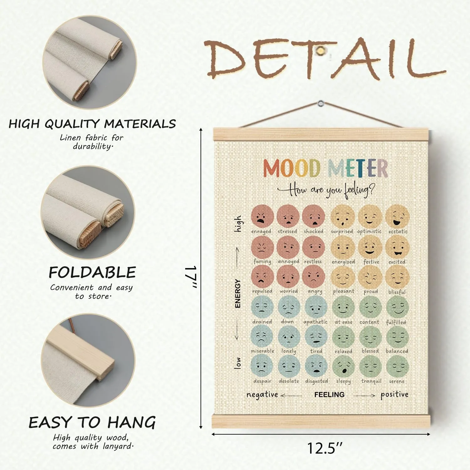 HKTZM Mental Health Mood Meter Feelings Wheel Poster Hanger Frame 12.5×17 Inch, Feelings Wheel Emotions Chart Hanging Wall Decor for Kids Room Classroom School Office Calming Corner, Set of 2