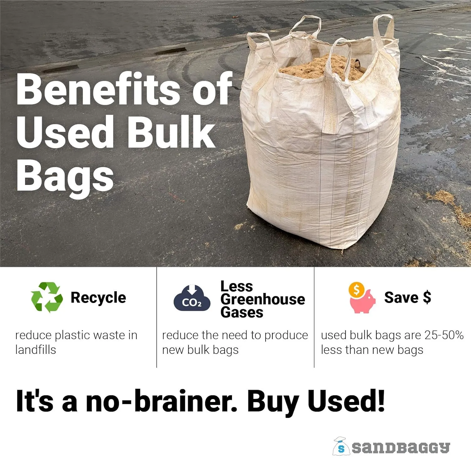 Sandbaggy Used FIBC Bulk Bags (35" x 35" x 50" approx.) - Used Once to Store Food - 2000 lb Capacity (45 cu ft) - UV & Water Resistant (50)