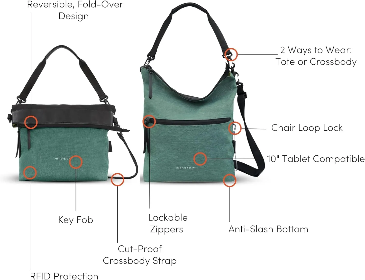 Sherpani Vale Anti-Theft Crossbody Purse, Tote Bag, Travel Shoulder Bag, Fashion Handbag for Women