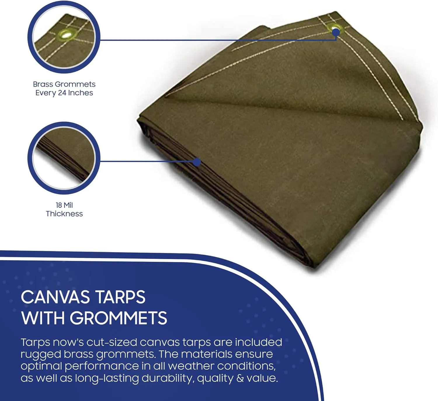 Tarps Now 10x10 ft Heavy Duty Canvas Tarp | 20 MIL Commercial Grade, Tear Resistant, Reinforced Edges, Brass Grommets | Ideal for Construction, Trucking, Manufacturing, Automotive – Olive Color