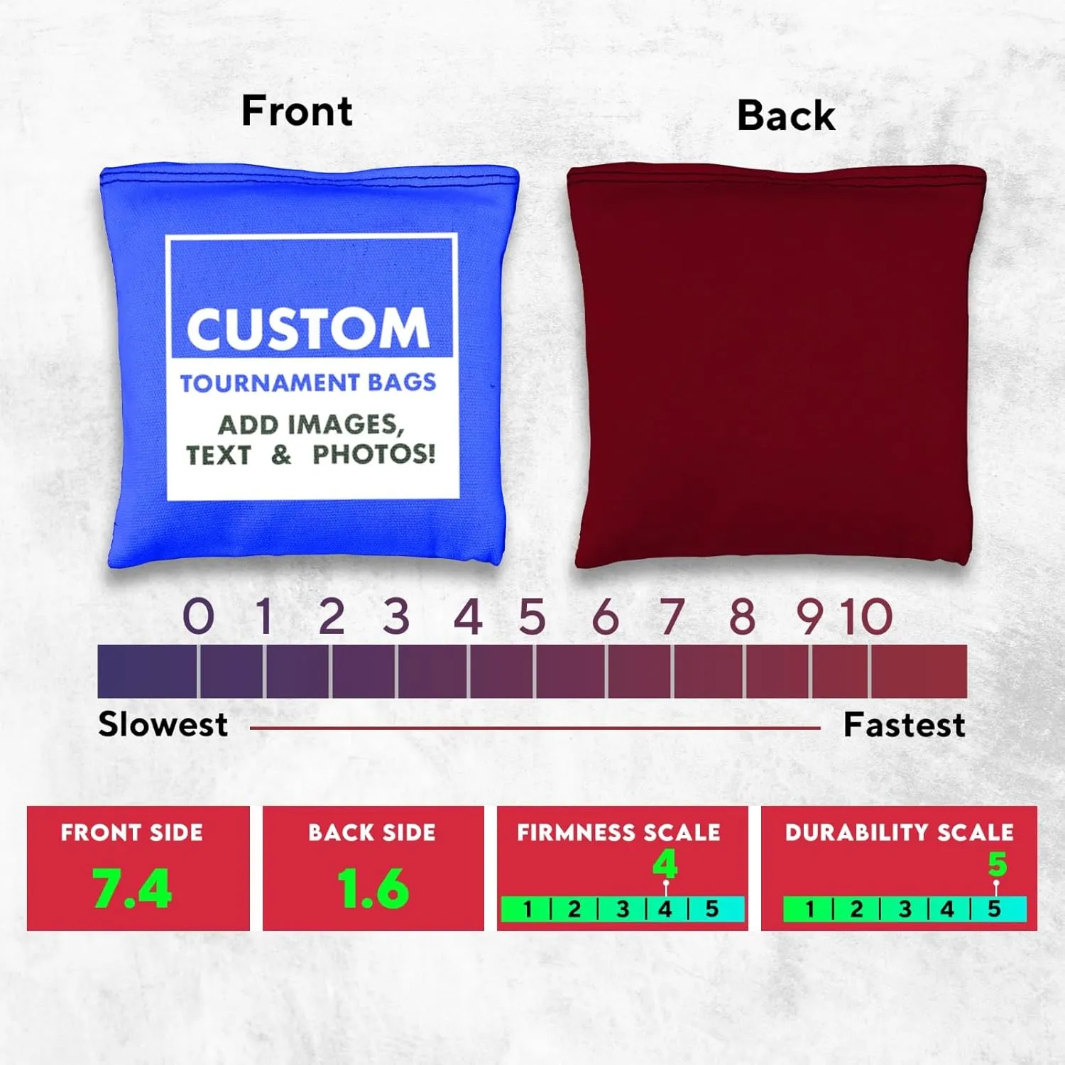 Tournament & Pro Custom Cornhole Bags, Personalized Cornhole Bean Bags for Your Loved Ones, Flag, State, College etc Includes Score Tower and Carry Case