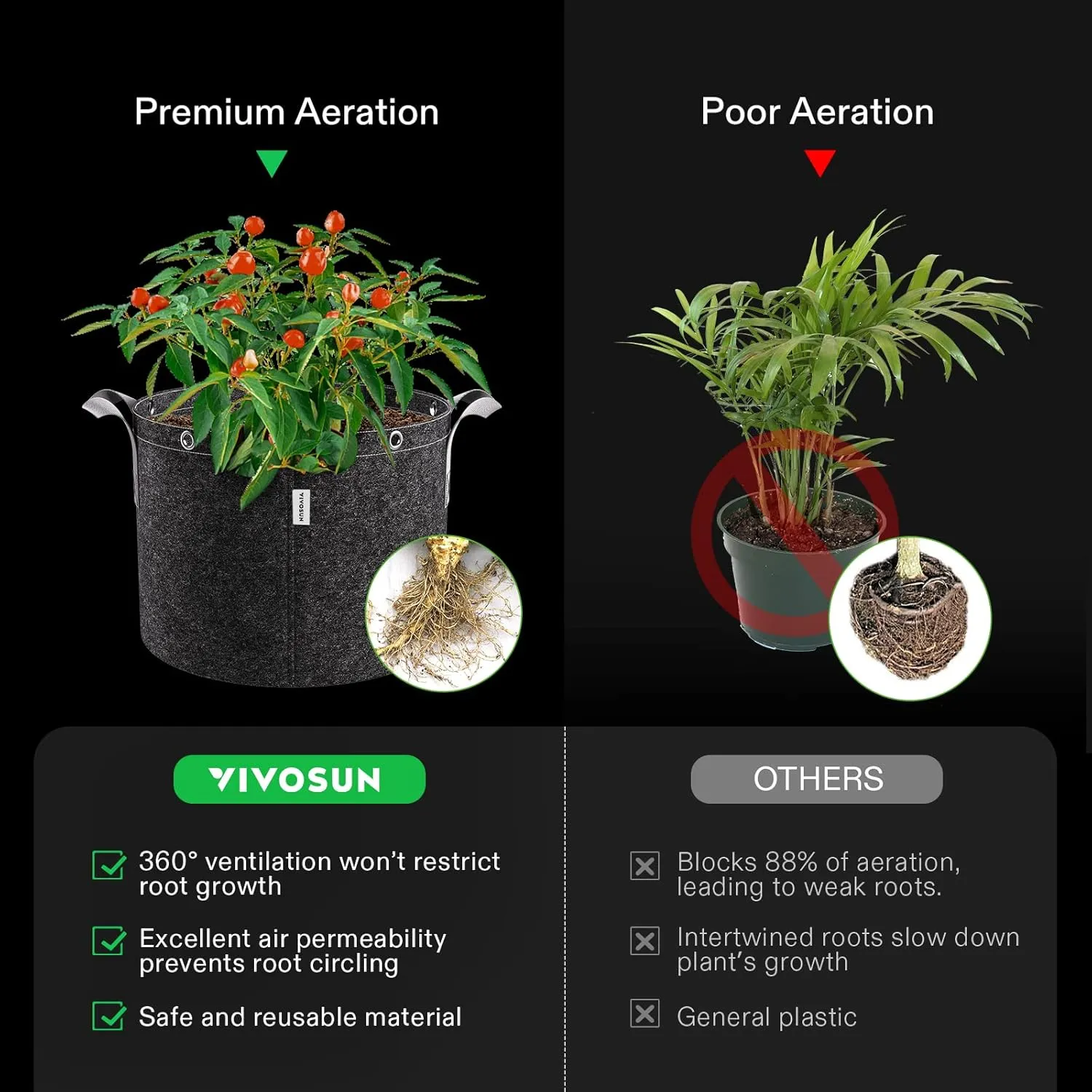 VIVOSUN 5-Pack 25 Gallon Grow Bags, 500G Thick Nonwoven Fabric Pots with Strap Handles, Multi-Purpose Rings, for Low Stress Plant Training Fruits, Vegetables, and Flowers